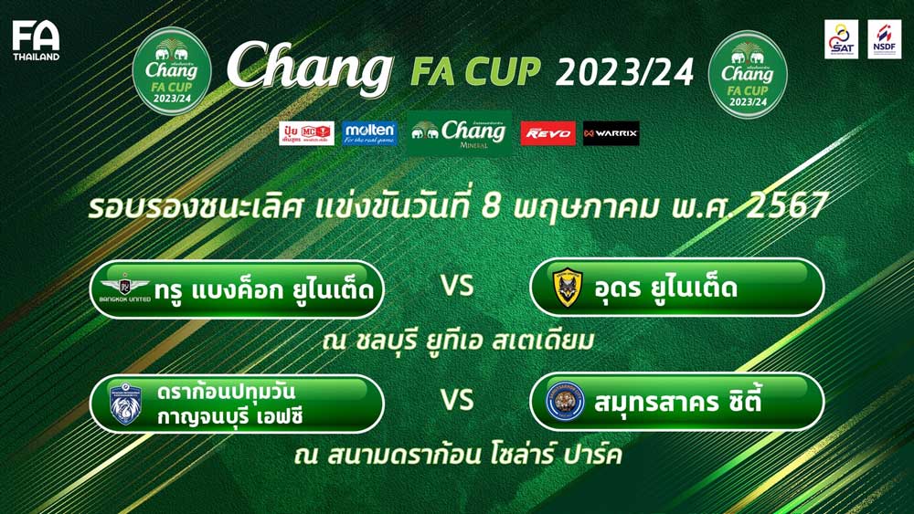 'แข้งเทพ' ตั้งเป้าหมาย คว้าแชมป์ เพื่อได้ตั๋วลุยศึกเอเอฟซี 'แข้งเทพ' ตั้งเป้าหมาย คว้าแชมป์ เพื่อได้ตั๋วลุยศึกเอเอฟซี