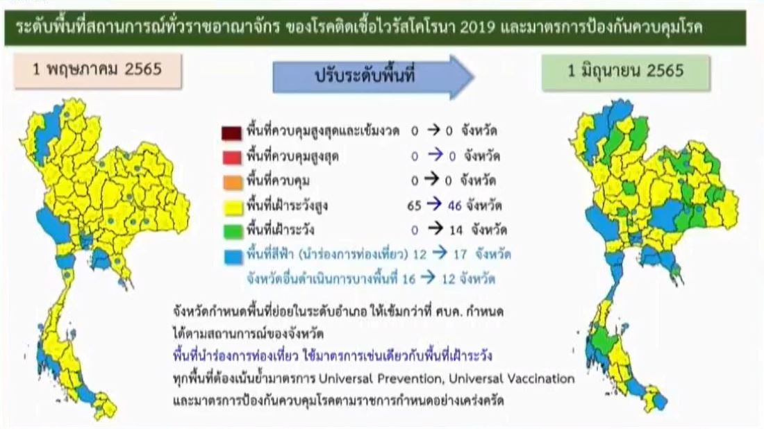 ศบค.ปรับโซนสีใหม่ เปิดสถานบันเทิง ผับบาร์ คาราโอเกะ