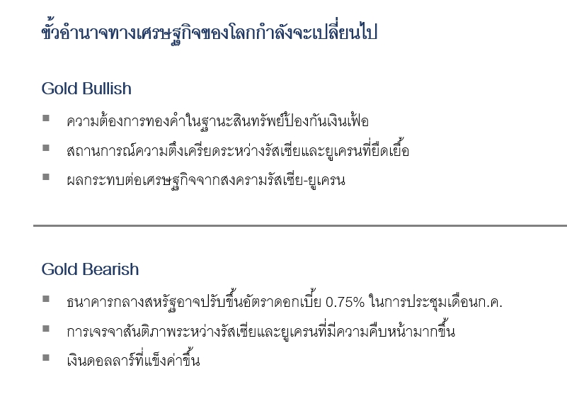 เฟดเร่งขึ้นดอกเบี้ยกดราคาทองคำต่ำสุดในรอบ 5  เดือน