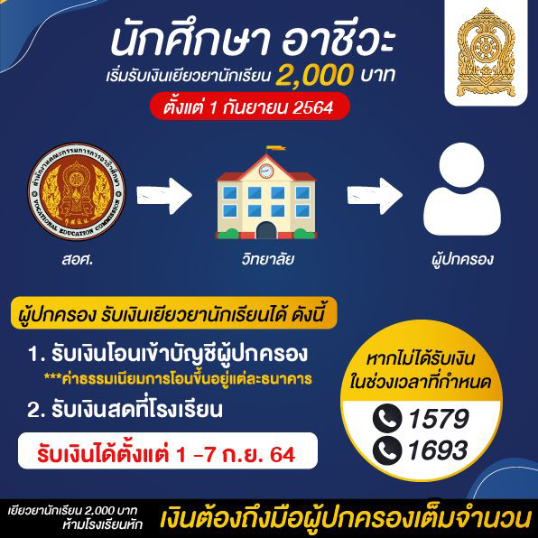 เงินเยียวยานักเรียน ได้สิทธิแต่ยังไม่ได้เงินเพราะอะไรเช็กเลย! เงินเยียวยานักเรียน ได้สิทธิแต่ยังไม่ได้เงินเพราะอะไรเช็กเลย!