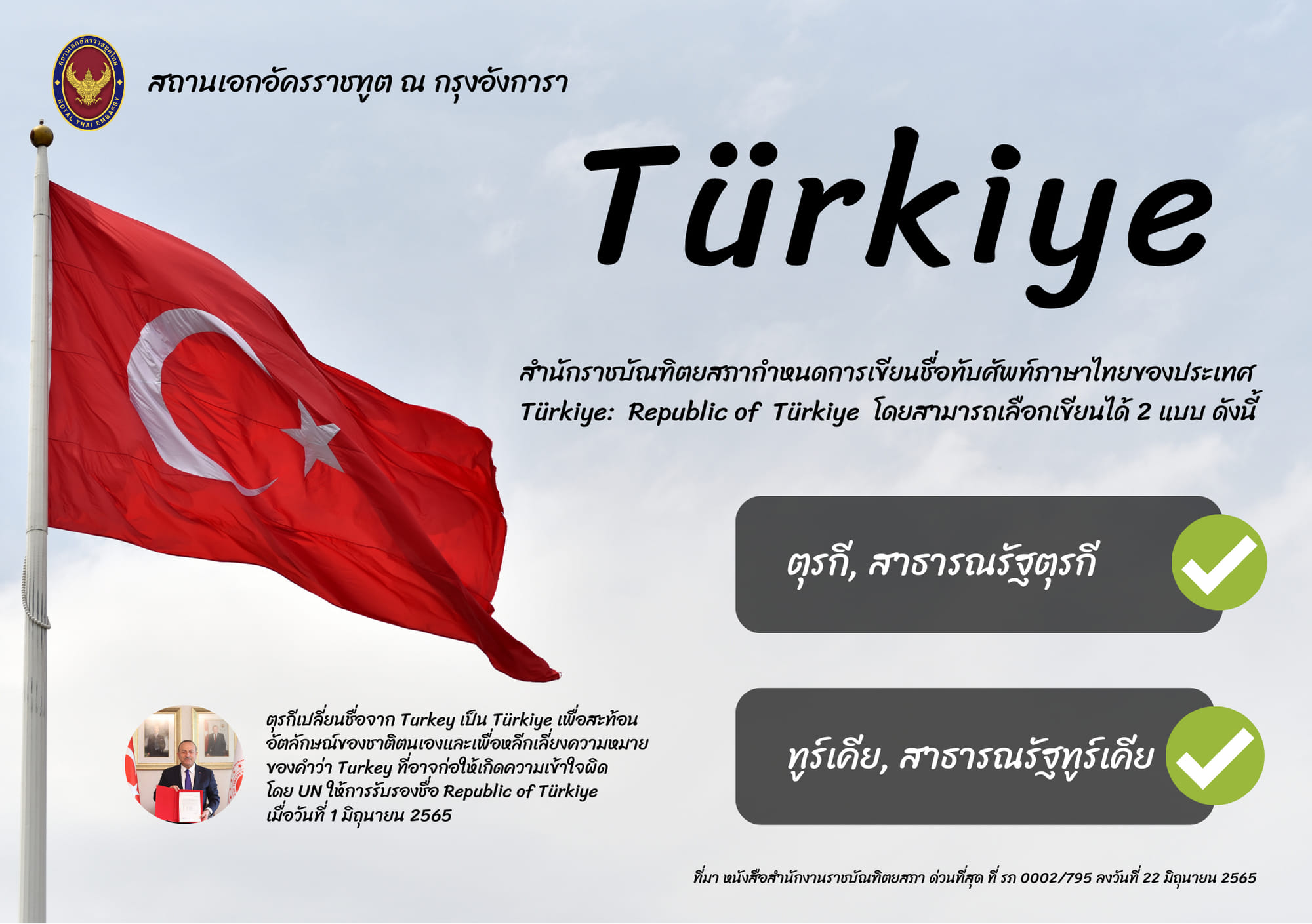 ตุรกี เปลี่ยนชื่อประเทศใหม่ ราชบัณฑิตเฉลยแล้วเขียนว่าอย่างไร? ตุรกี เปลี่ยนชื่อประเทศใหม่ ราชบัณฑิตเฉลยแล้วเขียนว่าอย่างไร?