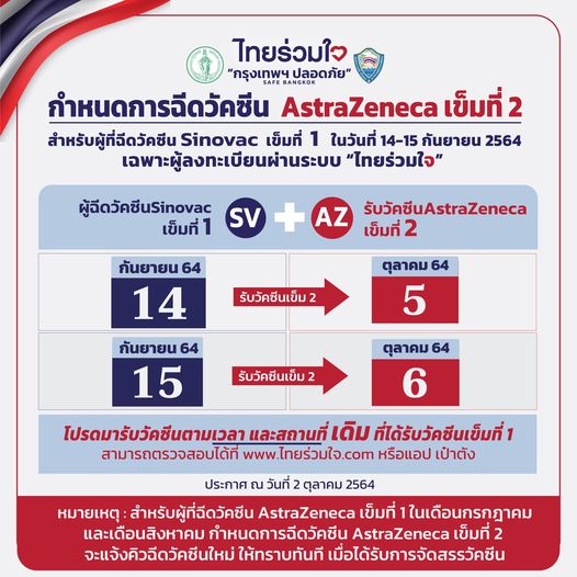 ไทยร่วมใจ ประกาศแจ้งให้รับวัคซีนแอสตร้าฯเข็มที่ 2 ที่เดิมที่รับวัคซีนเข็มแรก