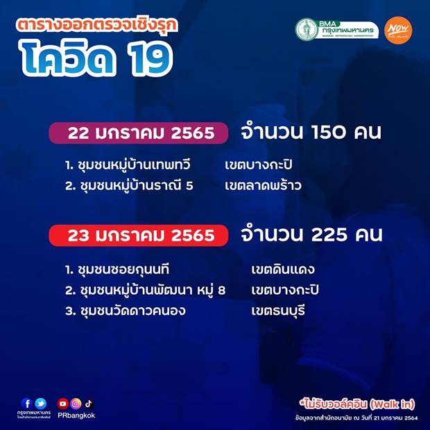 กทม.เปิดจุดตรวจโควิดฟรี 22-31 ม.ค.65 เช็กเลย กทม.เปิดจุดตรวจโควิดฟรี 22-31 ม.ค.65 เช็กเลย