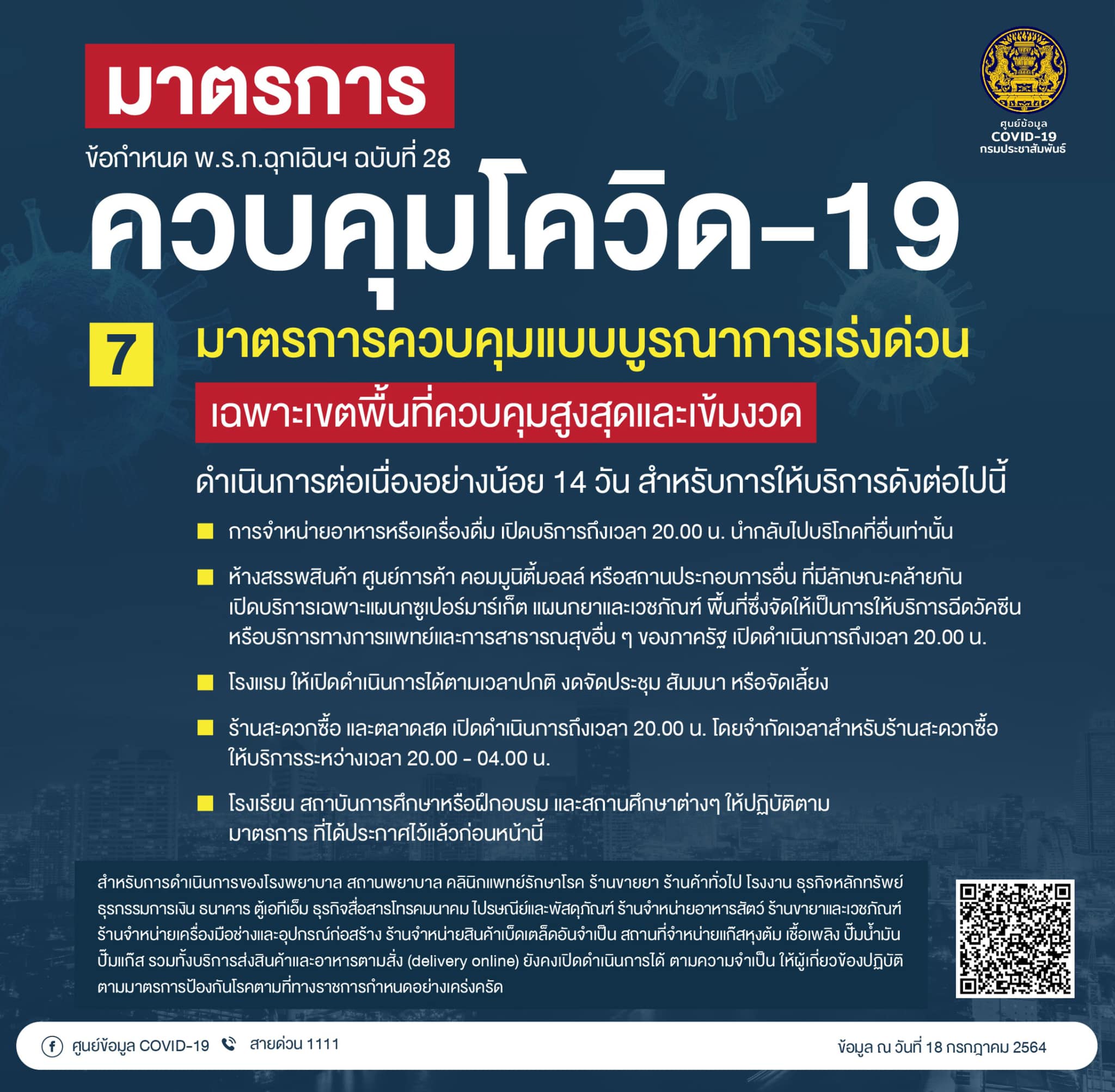 เช็กที่นี่ สรุปข้อกำหนดยกระดับคุมโควิด-19 อะไรทำได้บ้าง-ไม่ได้บ้าง เช็กที่นี่ สรุปข้อกำหนดยกระดับคุมโควิด-19 อะไรทำได้บ้าง-ไม่ได้บ้าง