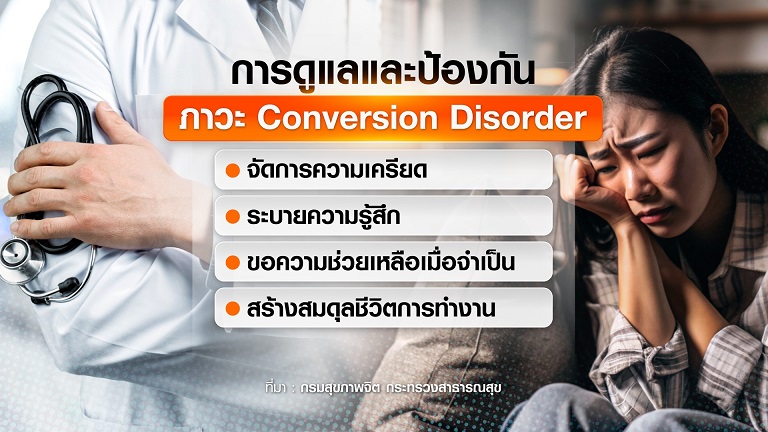 ภาวะ Conversion Disorder เครียดใจ กายป่วย ภาวะ Conversion Disorder เครียดใจ กายป่วย