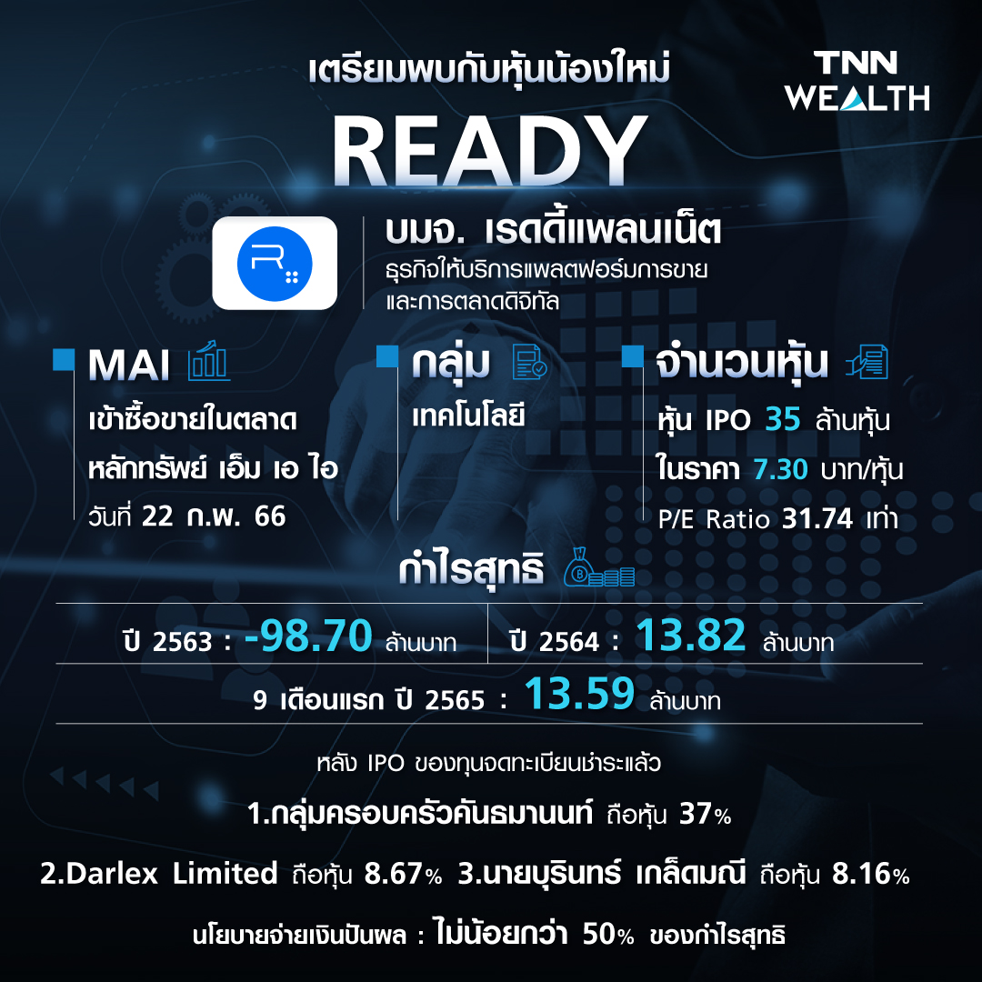 ทำความรู้จักกับหุ้นน้องใหม่  บมจ. เรดดี้แพลนเน็ต (READY)