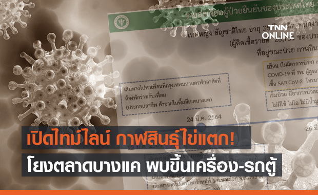 กาฬสินธุ์ไข่แตก! พบหญิงติดโควิด โยงตลาดบางแค