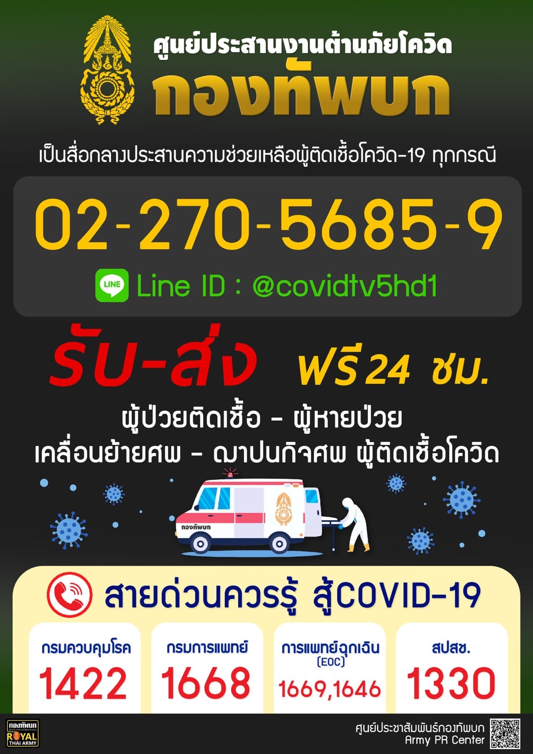 กองทัพบกประกาศช่วยผู้ป่วยโควิดหาเตียง-เคลื่อนย้ายคนติดเชื้อ กองทัพบกประกาศช่วยผู้ป่วยโควิดหาเตียง-เคลื่อนย้ายคนติดเชื้อ