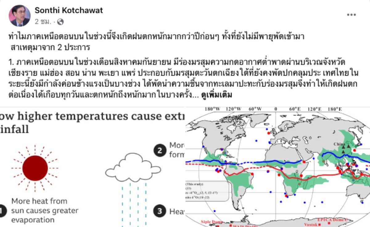 ทำไมฝนตกหนักภาคเหนือตอนบน ทั้งที่ไม่มีพายุ ทำไมฝนตกหนักภาคเหนือตอนบน ทั้งที่ไม่มีพายุ