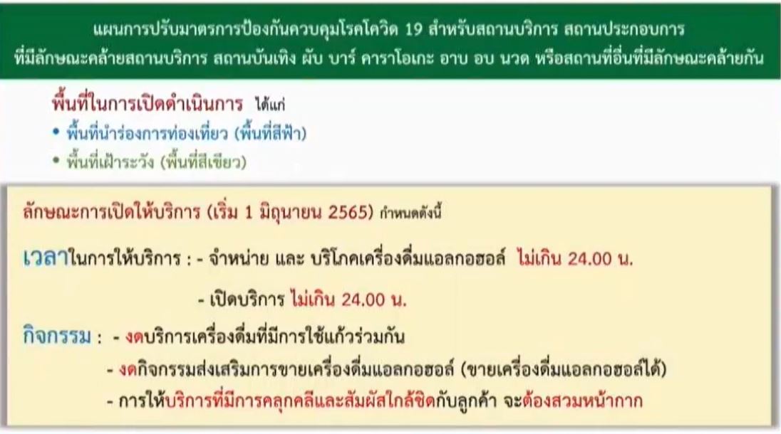 ศบค.ปรับโซนสีใหม่ เปิดสถานบันเทิง ผับบาร์ คาราโอเกะ