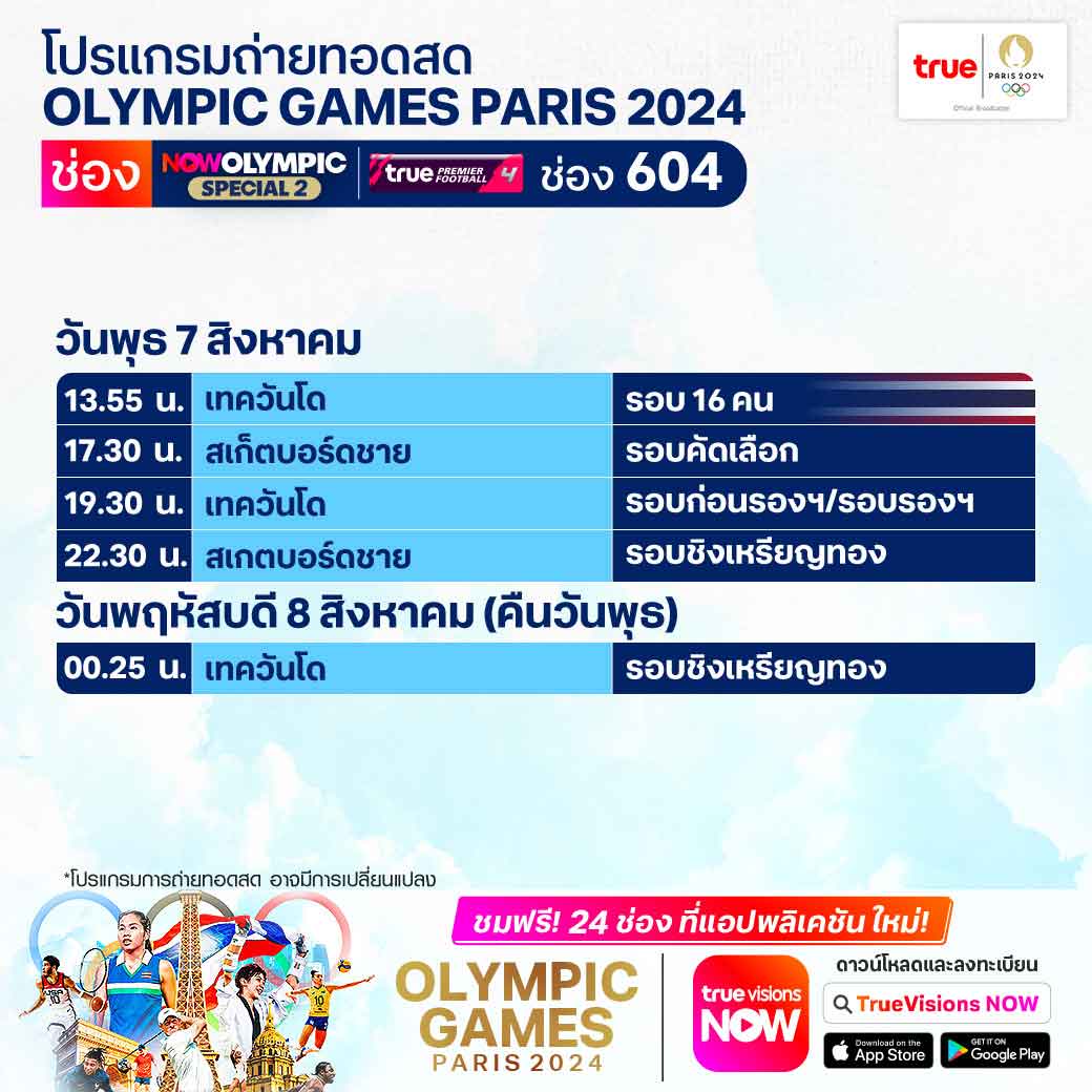 เทควันโดโอลิมปิก 2024 วันนี้ ลุ้น “น้องเทนนิส” ป้องกันแชมป์ เช็กที่นี่ ช่อง-เวลาถ่ายทอดสด เทควันโดโอลิมปิก 2024 วันนี้ ลุ้น “น้องเทนนิส” ป้องกันแชมป์ เช็กที่นี่ ช่อง-เวลาถ่ายทอดสด