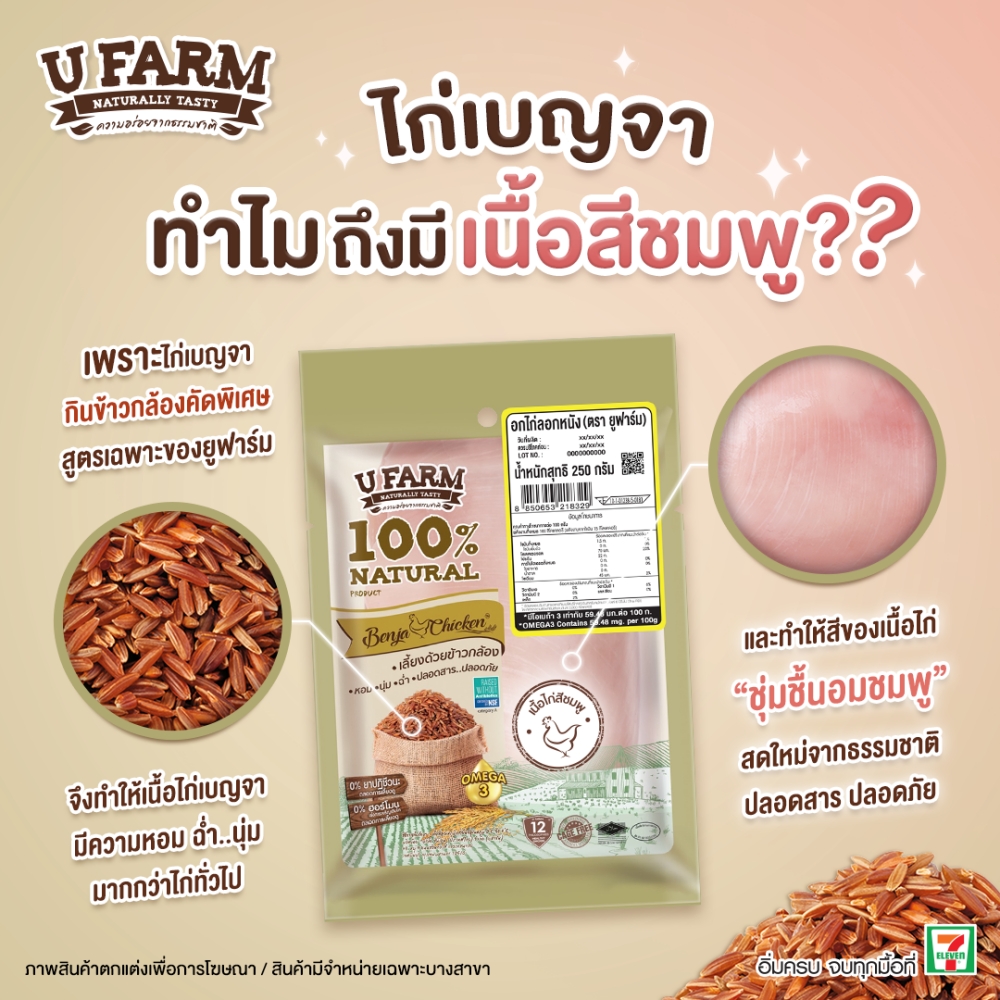 Benja Chicken เสิร์ฟ 'อกไก่ลอกหนัง' โอเมก้า 3-โปรตีนสูง
