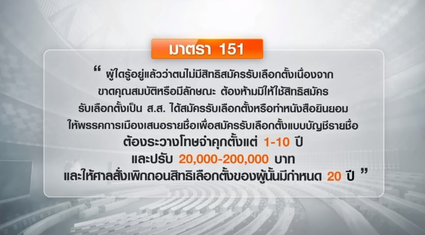 เปิดโทษม.151 โทษสูงสุดเพิกถอนสิทธิเลือกตั้ง 20 ปี เปิดโทษม.151 โทษสูงสุดเพิกถอนสิทธิเลือกตั้ง 20 ปี