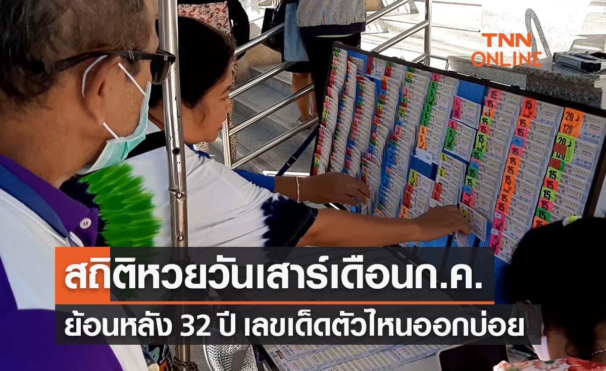 สถิติหวยออกวันเสาร์ เดือนกรกฎาคม ย้อนหลัง 32  ปี เลขเด็ดออกอะไร? - ปกภาพ