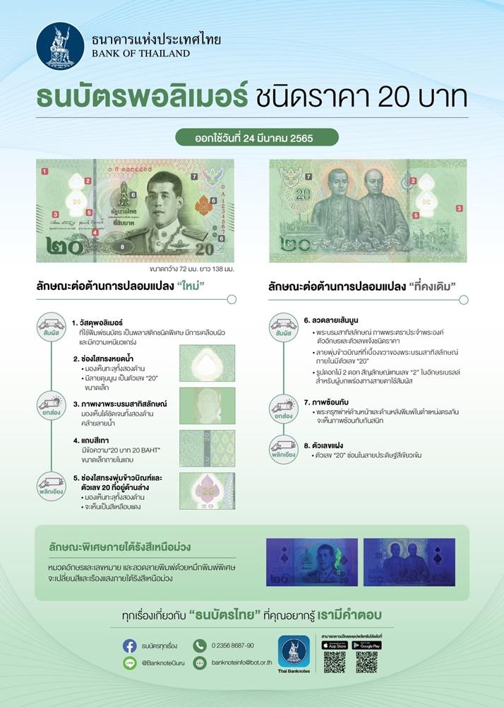 เริ่มใช้วันแรก! ธนบัตรพอลิเมอร์ ชนิดราคา 20 บาท 