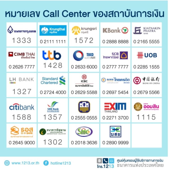 นักวิชาการไซเบอร์ ไข 3 สาเหตุ ถูกดูดเงินจากบัญชีธนาคารไม่รู้ตัว นักวิชาการไซเบอร์ ไข 3 สาเหตุ ถูกดูดเงินจากบัญชีธนาคารไม่รู้ตัว