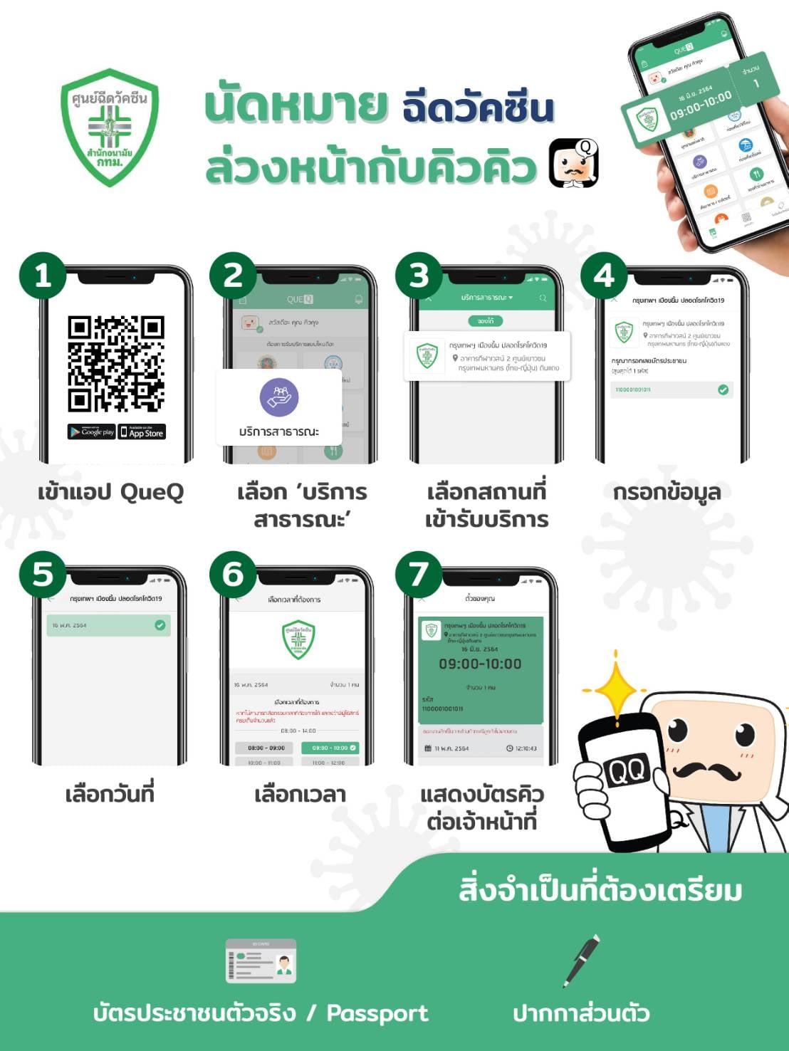 เช็กพิกัดที่นี่ รวมจุดฉีดวัคซีนโควิดทั้งเข็มแรกและฉีดกระตุ้นเข็ม 3 เช็กพิกัดที่นี่ รวมจุดฉีดวัคซีนโควิดทั้งเข็มแรกและฉีดกระตุ้นเข็ม 3