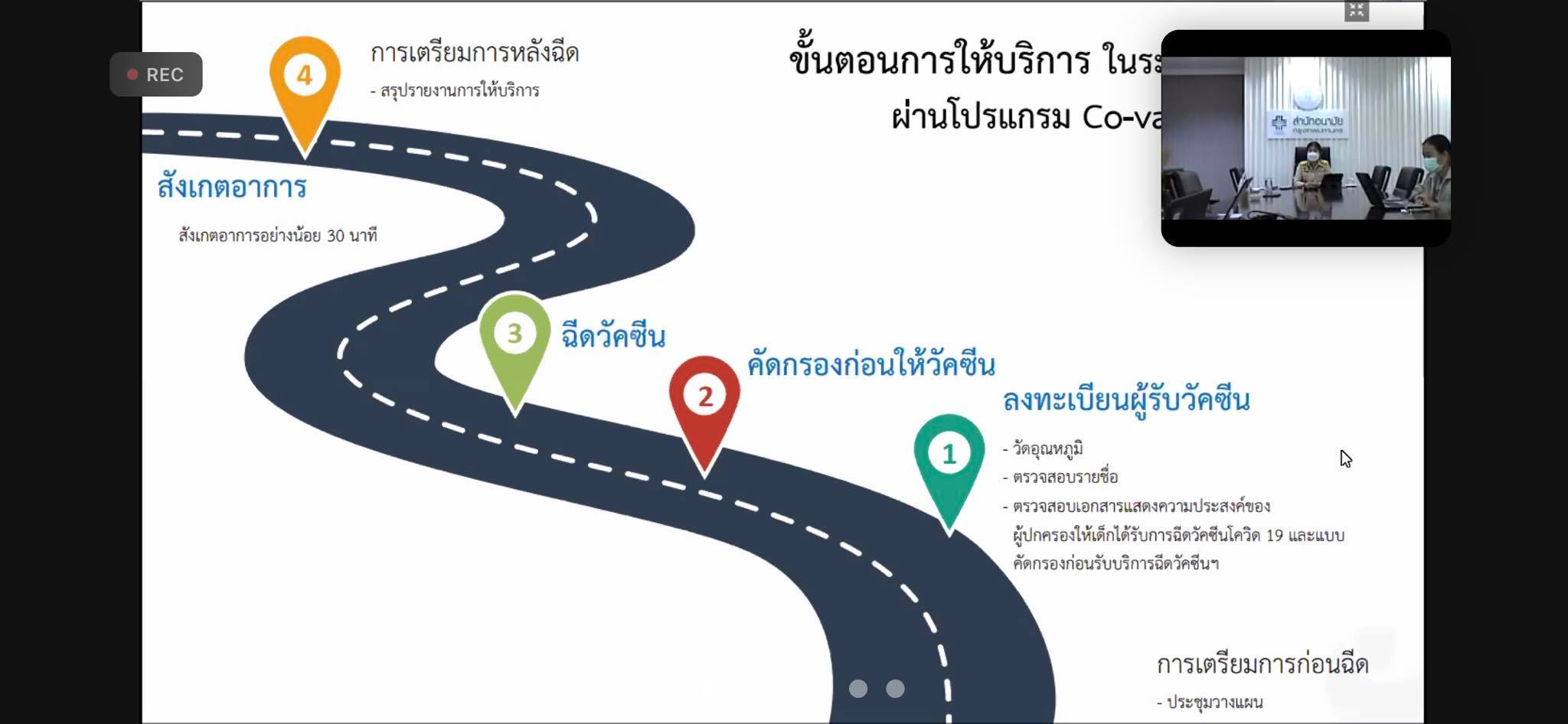 กทม.พร้อมฉีดวัคซีนกลุ่มเด็กนักเรียน อายุ 5-11 ปี โรงเรียนในสังกัด 28 ก.พ.นี้!