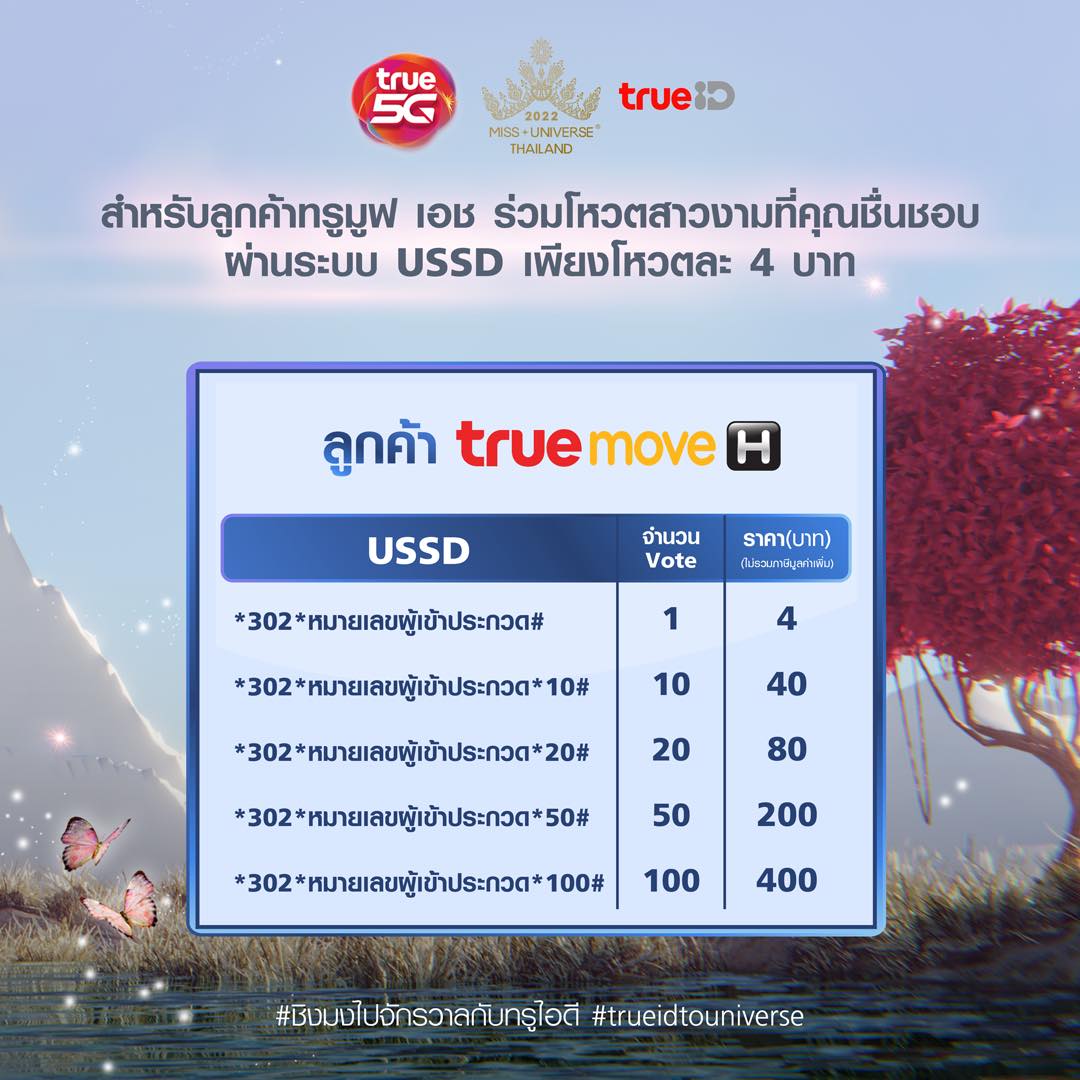 พลาดไม่ได้! เช็กช่องทางโหวต-เกาะติดมงกับ 30 ผู้เข้าประกวด MUT2022 