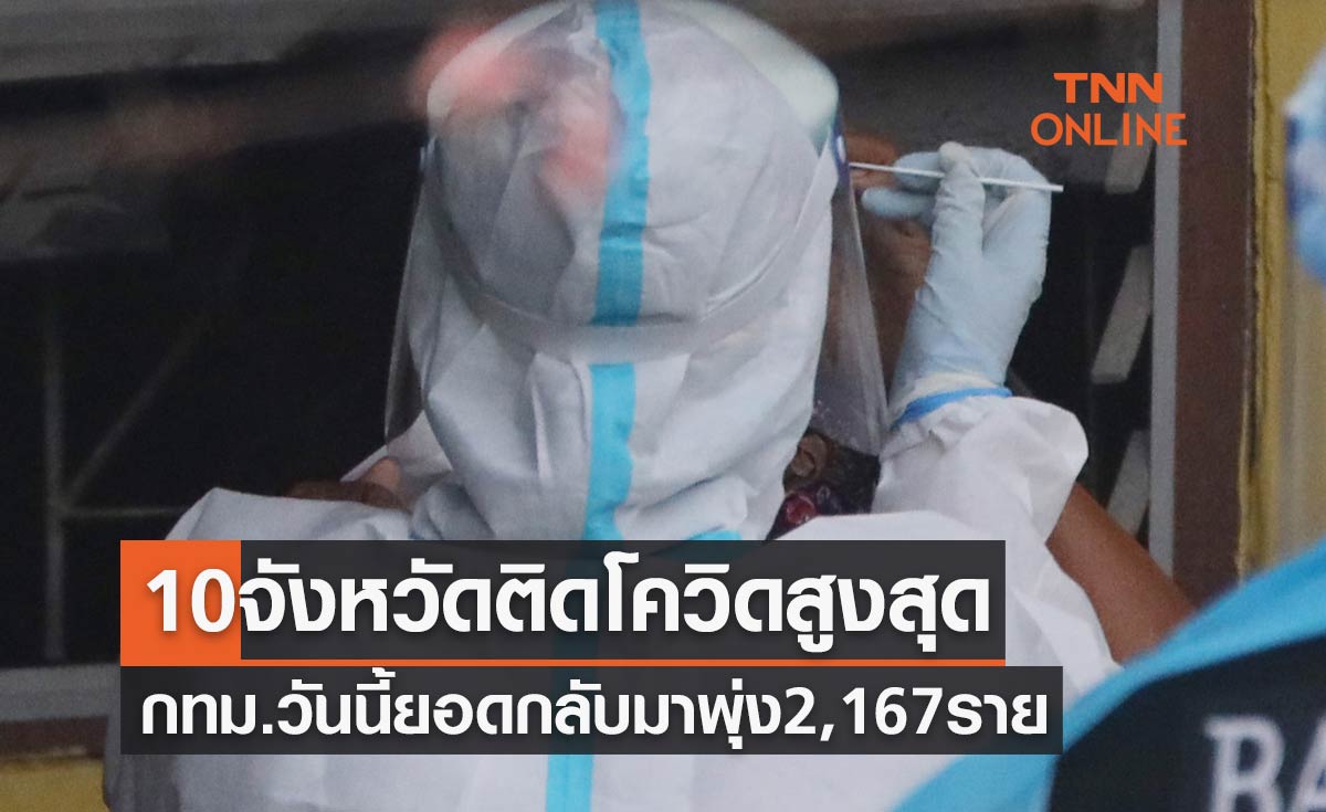 10 จังหวัดพบผู้ติดเชื้อโควิดรายใหม่สูงสุด กทม.วันนี้ยอดกลับมาพุ่ง 2,167 ราย
