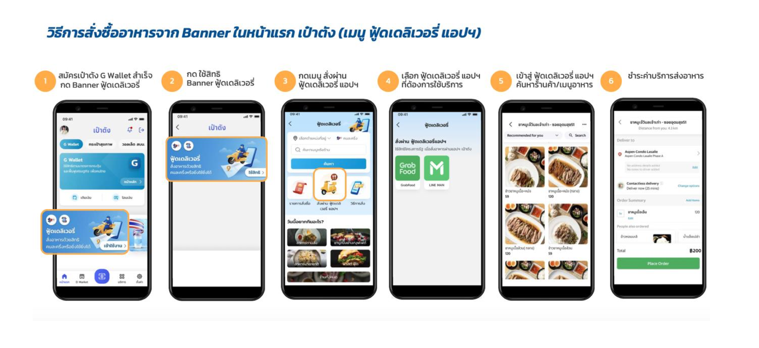 คนละครึ่งเฟส 3 สิทธิเต็มแล้ว! สมัครทันเตรียมรับ 4,500 บาท 