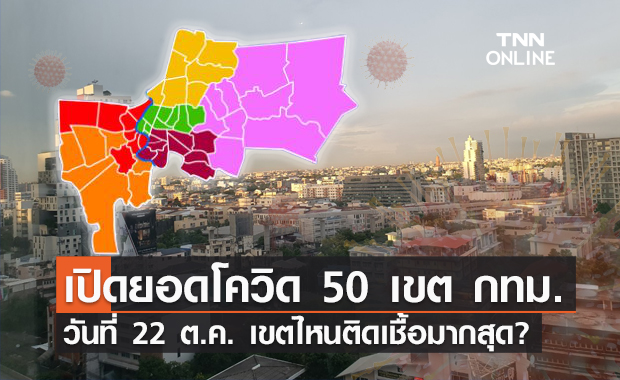 โควิดวันนี้ เปิดยอด 50 เขต กทม. พื้นที่ไหนติดเชื้อสูงสุด?