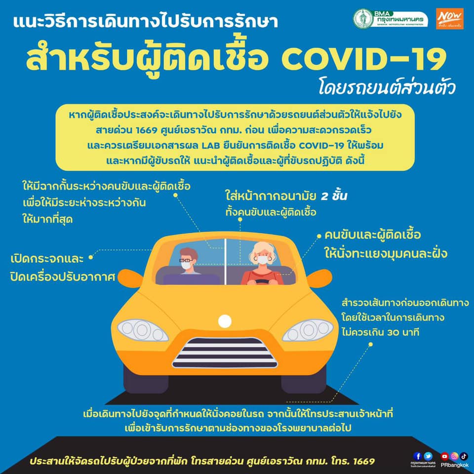 กทม. เพิ่มรถ เพิ่มรอบรับ-ส่งผู้ป่วยโควิด 50 เขต เร่งลดปัญหาผู้ป่วยตกค้าง