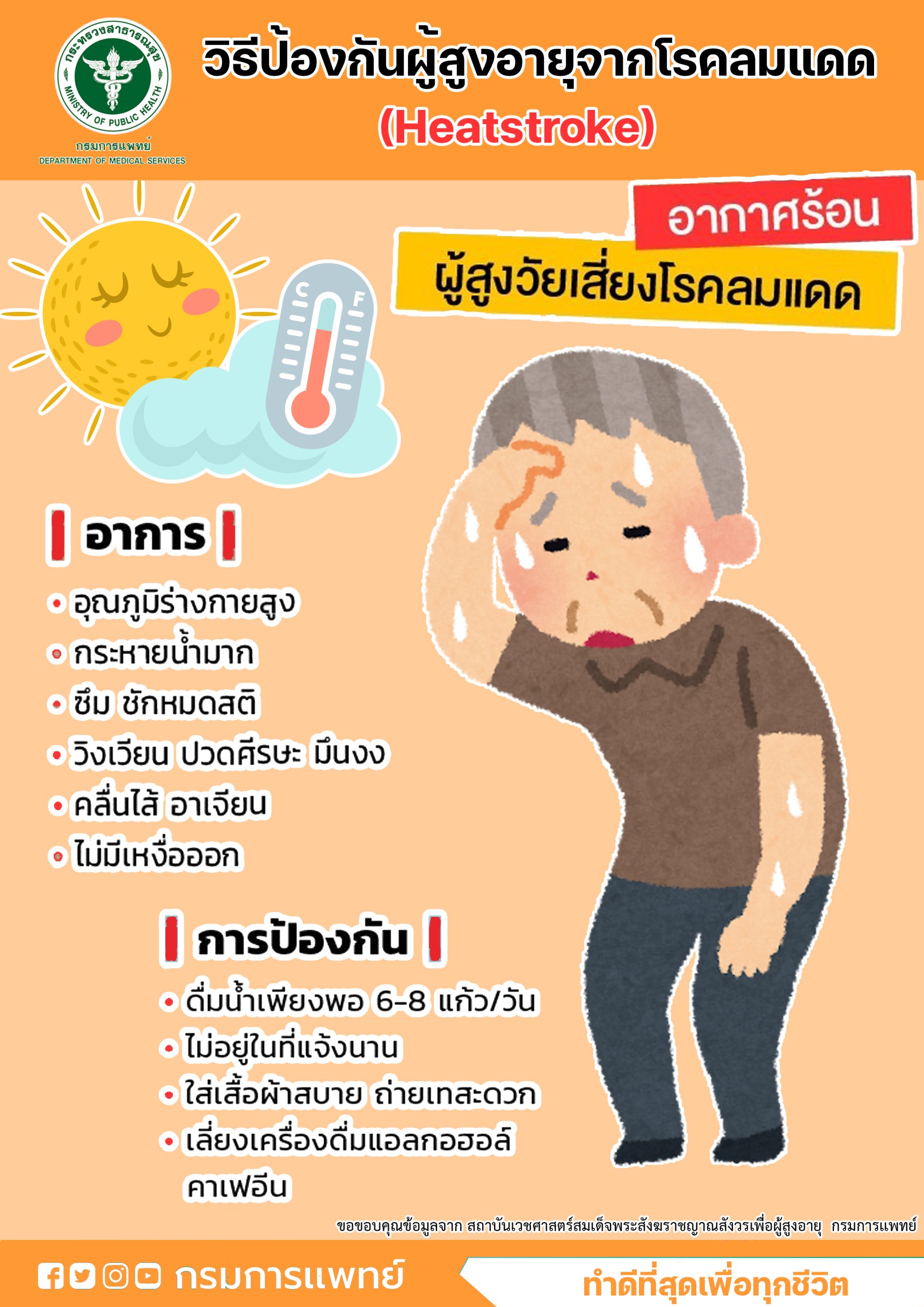 แนะ 6 วิธีป้องกัน ฮีทสโตรก ในผู้สูงอายุ และ วิธีปฐมพยาบาลเบื้องต้น แนะ 6 วิธีป้องกัน ฮีทสโตรก ในผู้สูงอายุ และ วิธีปฐมพยาบาลเบื้องต้น