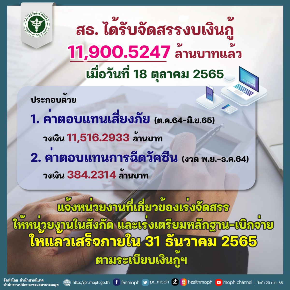 รอเลย! สธ.ได้ค่าเสี่ยงภัยโควิดแล้ว สั่งเบิกจ่ายให้เสร็จภายในสิ้นปีนี้