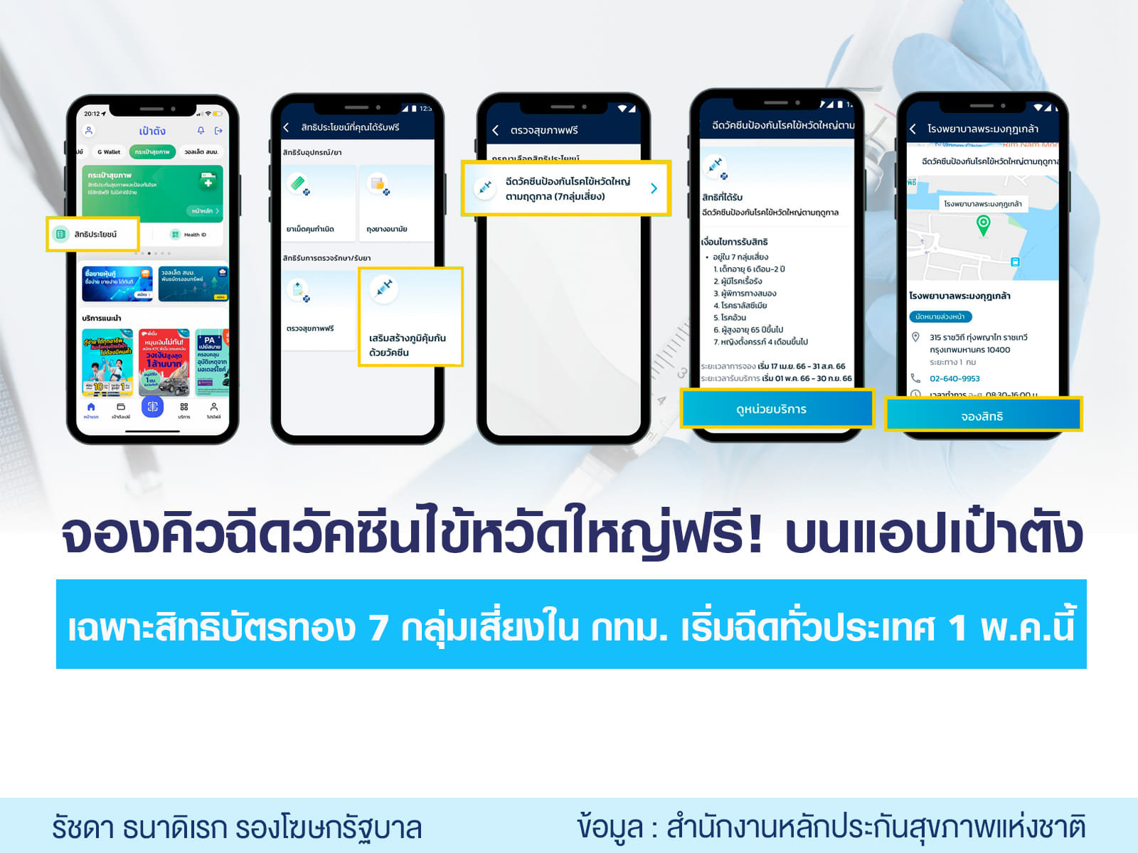 เปิด 7 ขั้นตอนจองคิวออนไลน์ ฉีดวัคซีนไข้หวัดใหญ่ฟรี! ทำง่ายๆผ่านเป๋าตัง เปิด 7 ขั้นตอนจองคิวออนไลน์ ฉีดวัคซีนไข้หวัดใหญ่ฟรี! ทำง่ายๆผ่านเป๋าตัง