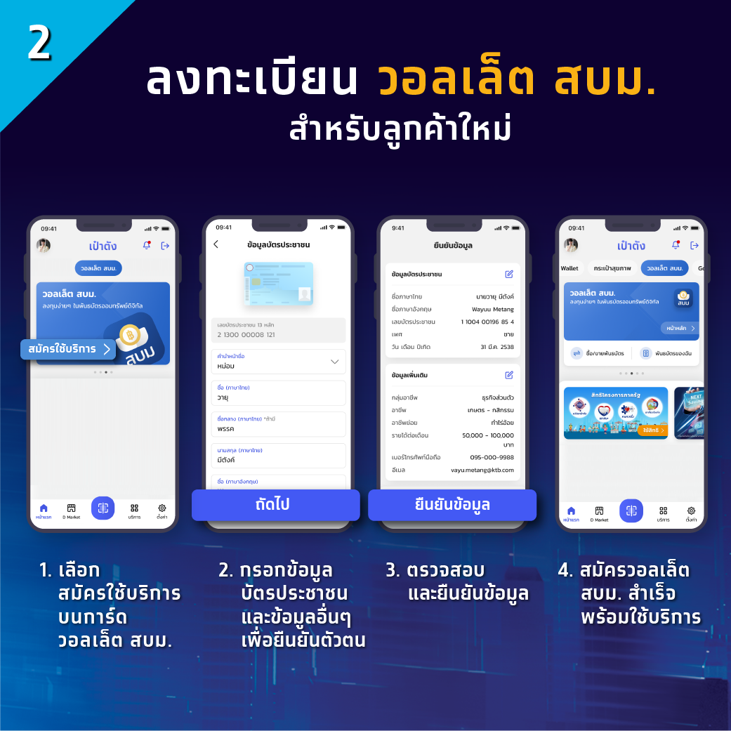ครบทุกขั้นตอน! ก่อนซื้อพันธบัตรออมทรัพย์ 'รุ่นยิ่งออมยิ่งได้' เริ่มต้นแค่ 100 บาท ครบทุกขั้นตอน! ก่อนซื้อพันธบัตรออมทรัพย์ 'รุ่นยิ่งออมยิ่งได้' เริ่มต้นแค่ 100 บาท