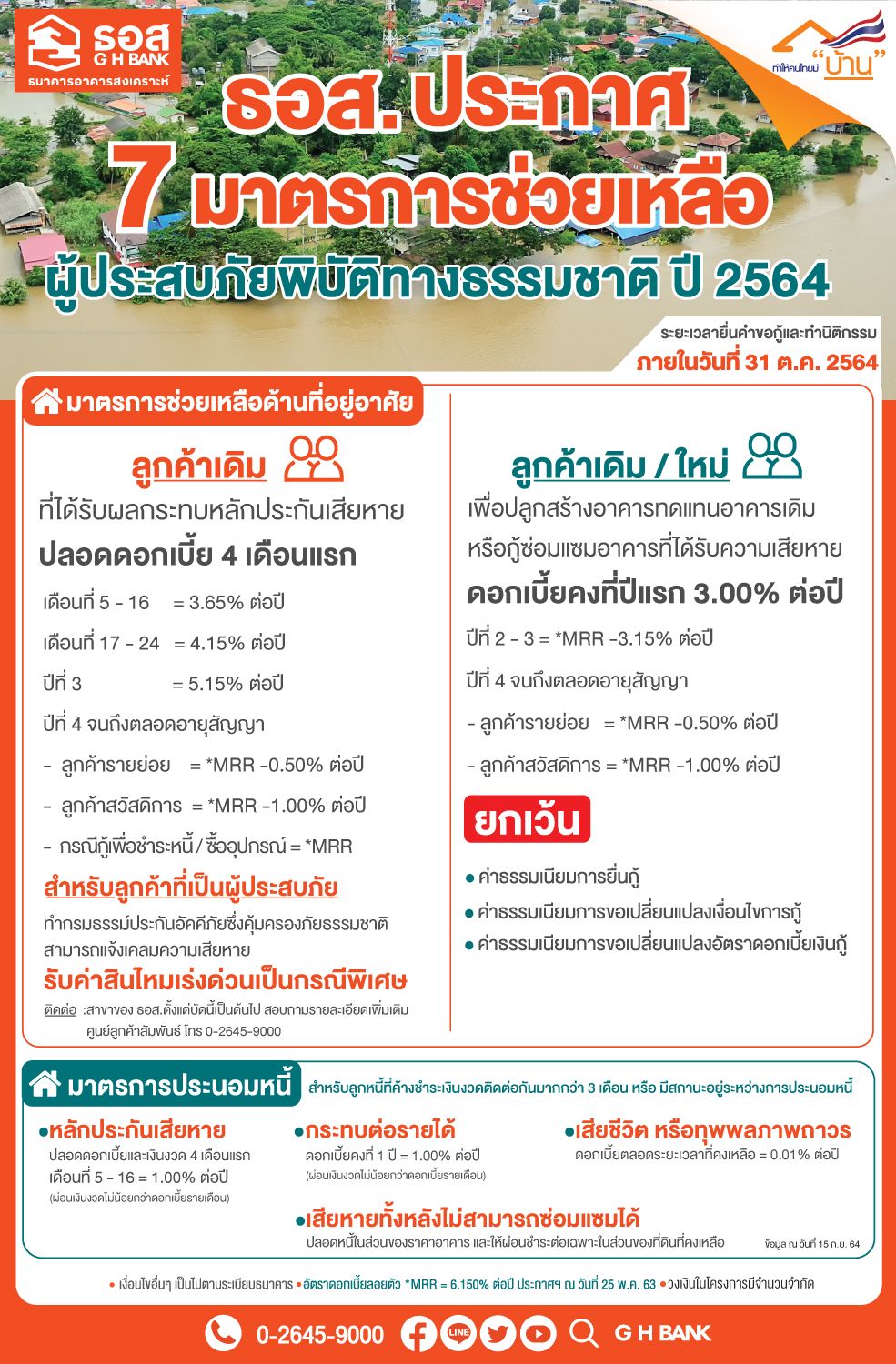 ธอส.คลอด 7 มาตรการช่วยลูกหนี้น้ำท่วม ธอส.คลอด 7 มาตรการช่วยลูกหนี้น้ำท่วม