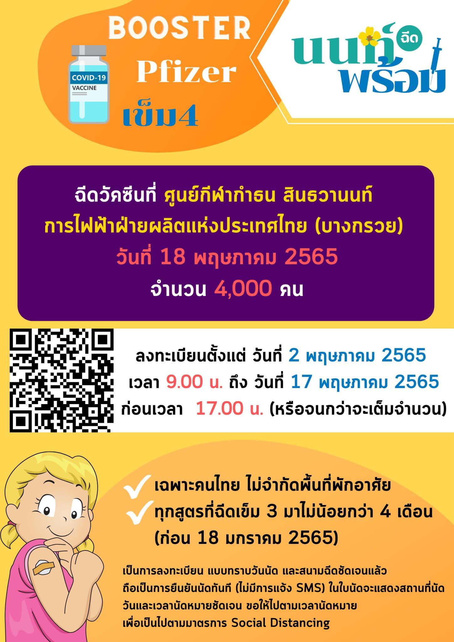 รีบเลย! เปิดลงทะเบียนฉีดวัคซีนไฟเซอร์ เข็ม 4 ไม่จำกัดพื้นที่พักอาศัย รีบเลย! เปิดลงทะเบียนฉีดวัคซีนไฟเซอร์ เข็ม 4 ไม่จำกัดพื้นที่พักอาศัย