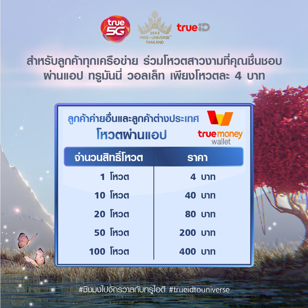พลาดไม่ได้! เช็กช่องทางโหวต-เกาะติดมงกับ 30 ผู้เข้าประกวด MUT2022 