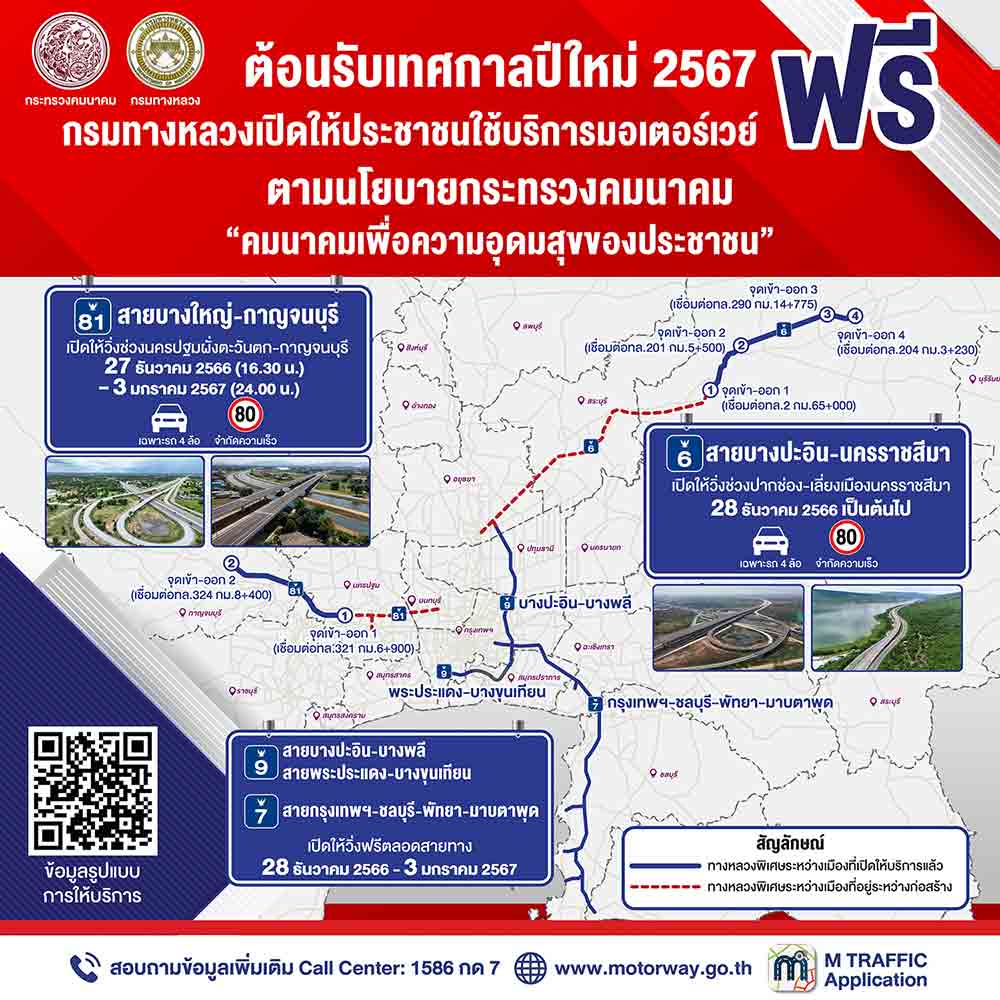 เปิดแผนที่ วิ่งฟรีมอเตอร์เวย์ 5 เส้นทาง ให้ประชาชนใช้บริการช่วงปีใหม่ 2567
