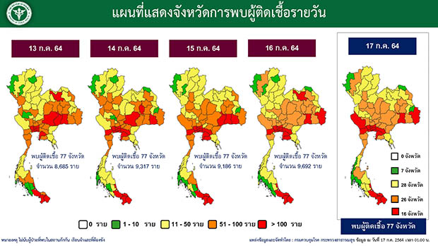 โควิดไทยอ่วม! เจอคลัสเตอร์ใหม่ 10 แห่ง กระจายหลายจังหวัด