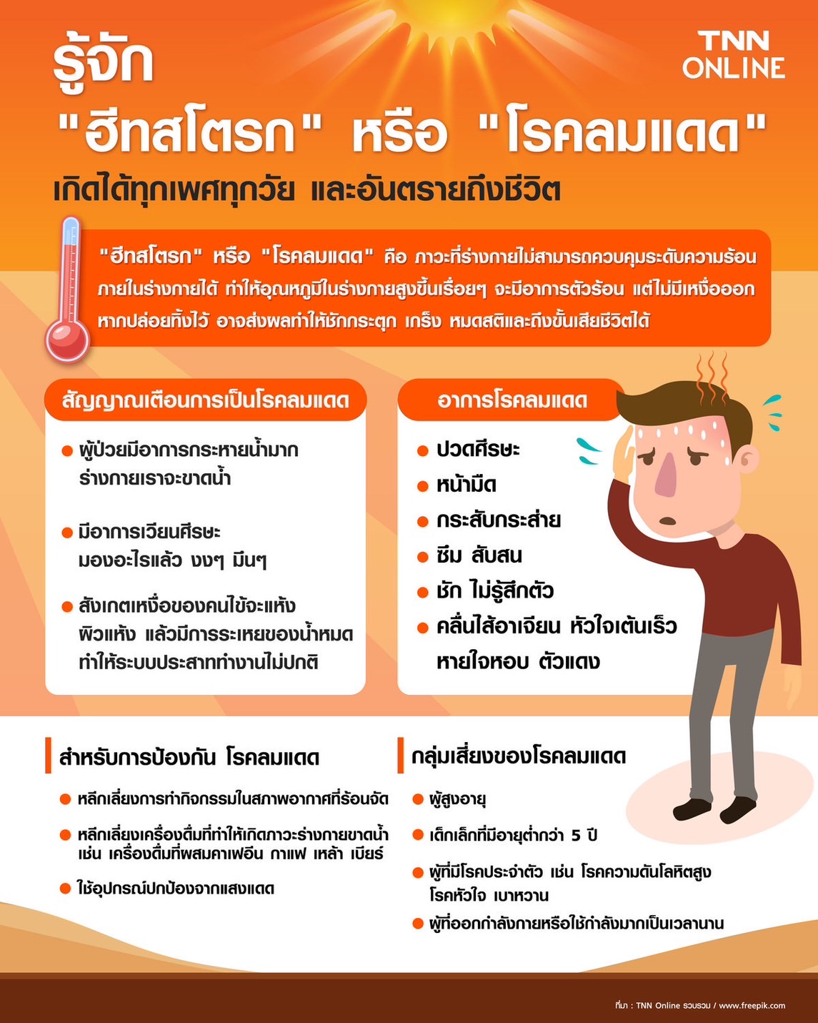 ฮีทสโตรก หรือ โรคลมแดด เปิดสาเหตุทำไมโรคนี้? ถึงทำให้เสียชีวิต ฮีทสโตรก หรือ โรคลมแดด เปิดสาเหตุทำไมโรคนี้? ถึงทำให้เสียชีวิต