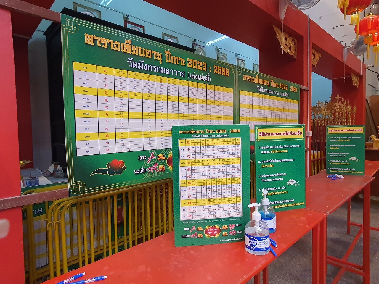 ปีชง 2566 เปิดวิธีแก้ปีชงวัดเล่งเน่ยยี่ ไหว้พระขอพร-เสริมสิริมงคล ปีชง 2566 เปิดวิธีแก้ปีชงวัดเล่งเน่ยยี่ ไหว้พระขอพร-เสริมสิริมงคล