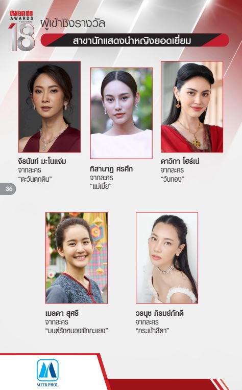 รายชื่อผู้เข้าชิง งานประกาศผลรางวัล คม ชัด ลึก อวอร์ด ครั้งที่ 18 