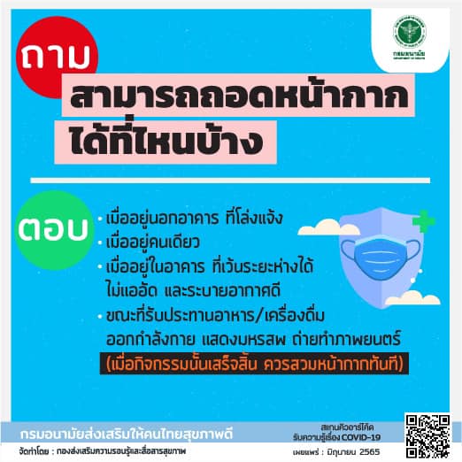 เคลียร์ชัด! ถาม-ตอบ เรื่องที่ควรรู้ก่อน ‘ถอดหน้ากากอนามัย’ เคลียร์ชัด! ถาม-ตอบ เรื่องที่ควรรู้ก่อน ‘ถอดหน้ากากอนามัย’