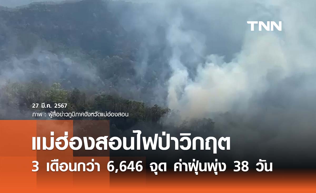 แม่ฮ่องสอนไฟป่าวิกฤต 3 เดือนพบกว่า 6,646 จุด ฝุ่นพิษเกินมาตรฐานต่อเนื่อง 38 วัน 