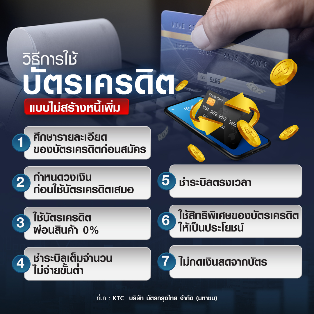เปิดเทคนิคใช้บัตรเครดิตคุ้มค่า ไม่ก่อหนี้จนเกินเยียวยา เปิดเทคนิคใช้บัตรเครดิตคุ้มค่า ไม่ก่อหนี้จนเกินเยียวยา