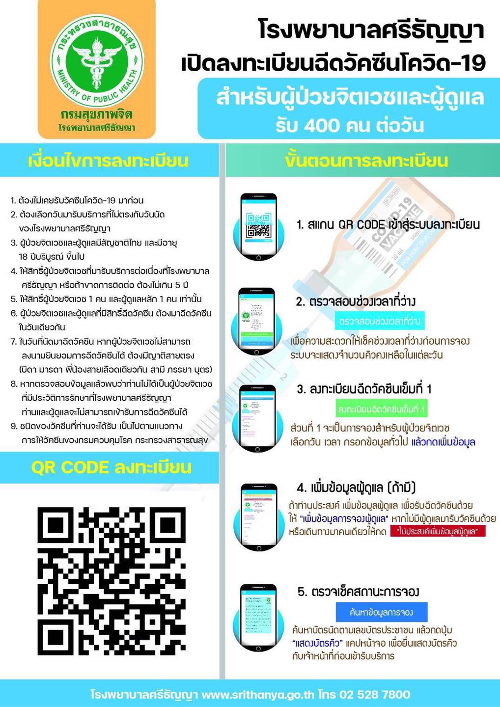 เช็กเลย! รพ.ศรีธัญญา เปิดลงทะเบียนฉีดวัคซีนโควิด “ผู้ป่วยจิตเวช-ผู้ดูแล” เช็กเลย! รพ.ศรีธัญญา เปิดลงทะเบียนฉีดวัคซีนโควิด “ผู้ป่วยจิตเวช-ผู้ดูแล”