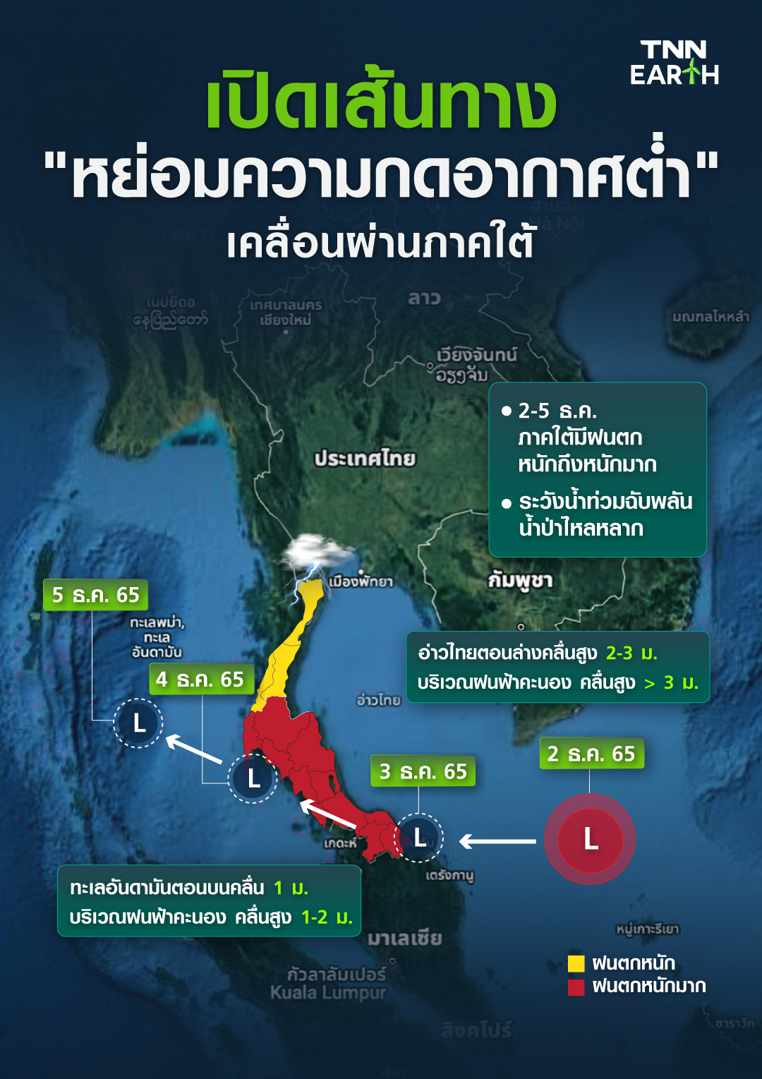 เส้นทาง “หย่อมความกดอากาศต่ำ” ผ่านภาคใต้