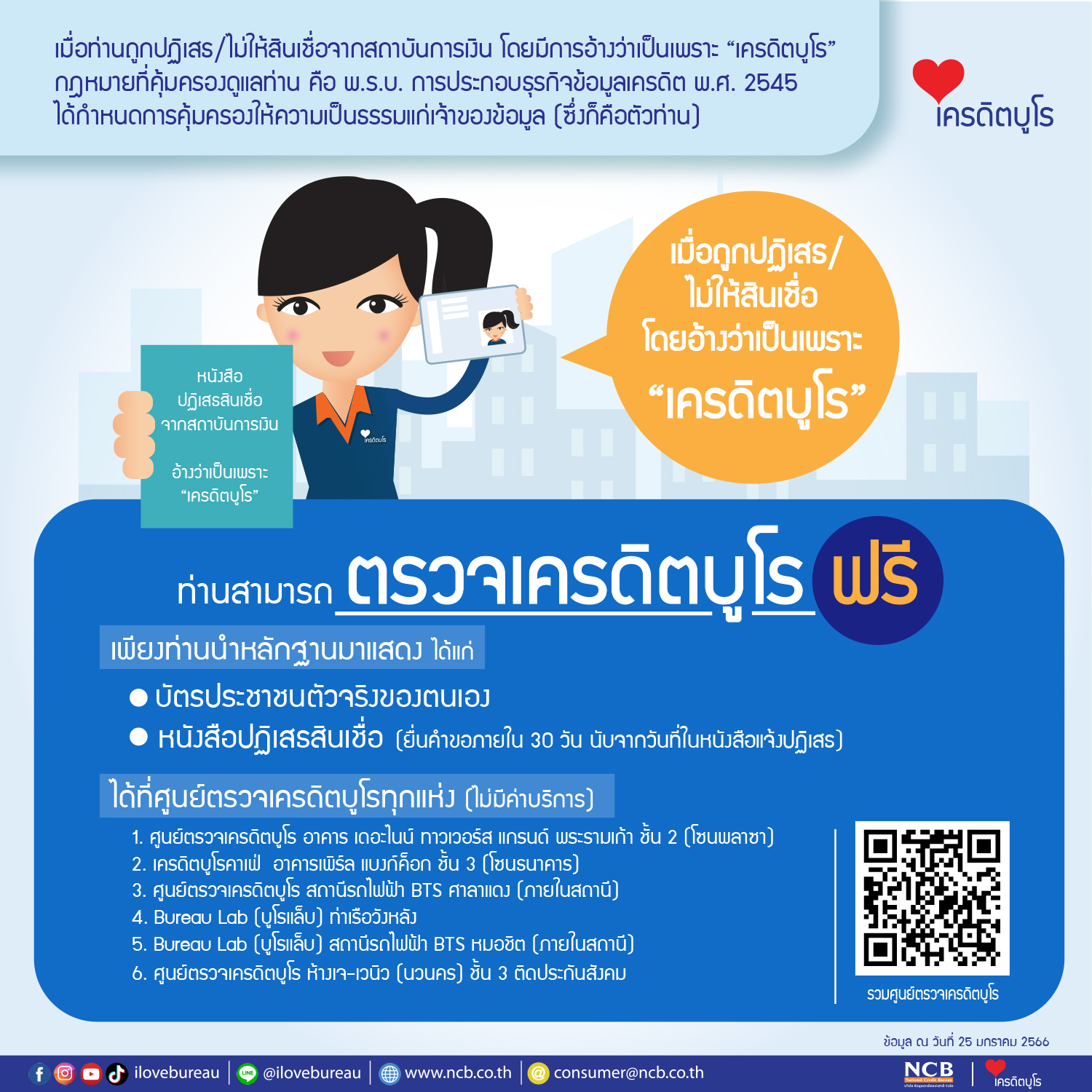 ติดเครดิตบูโร หากถูกปฏิเสธสินเชื่อ ขอตรวจอีกครั้งได้ฟรีเช็กเลยที่ไหนบ้าง