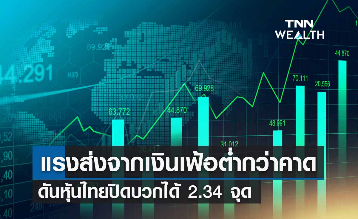 หุ้นไทยปิดตลาดวันนี้บวก 2.34 จุด ได้แรงหนุนจากตัวเลขเงินเฟ้อที่ต่ำกว่าคาด