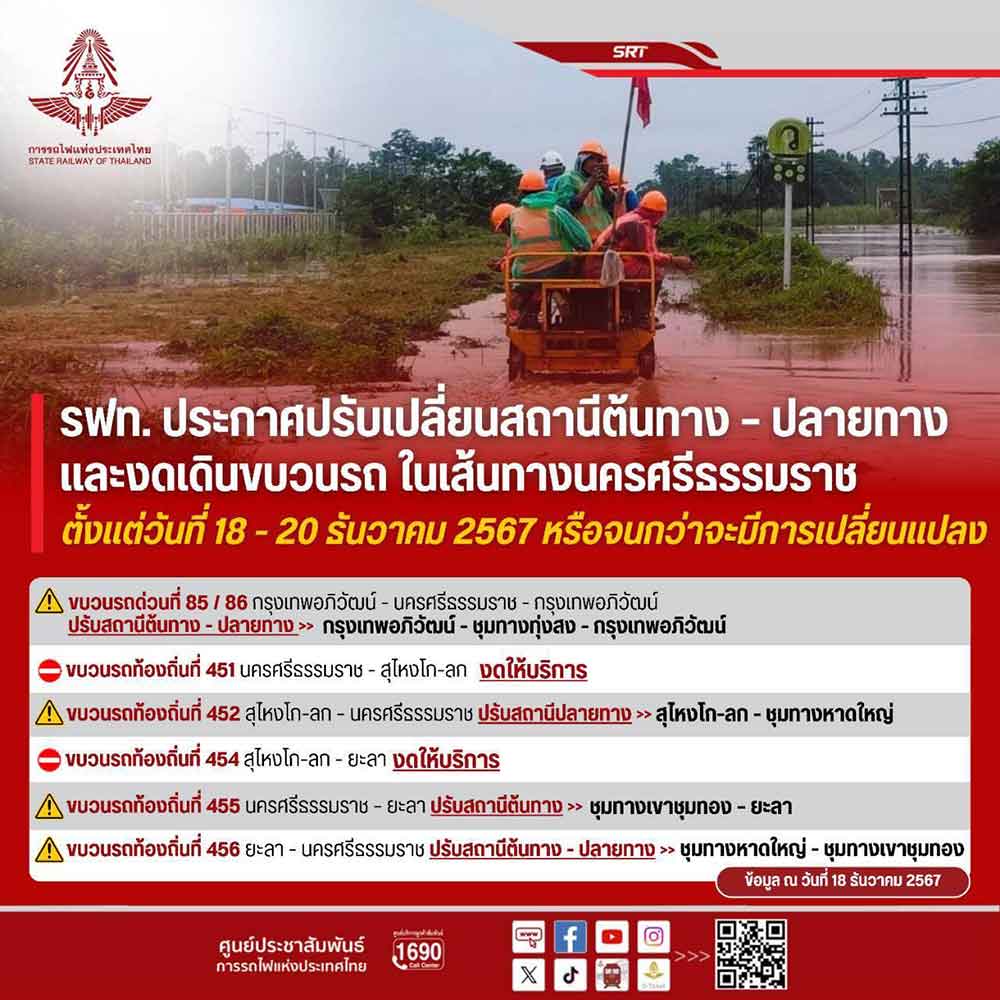 งดเดินขบวนรถไฟ ปรับเปลี่ยนสถานีต้นทาง-ปลายทางเส้นทางนครศรีฯ 18-20 ธ.ค. 67 งดเดินขบวนรถไฟ ปรับเปลี่ยนสถานีต้นทาง-ปลายทางเส้นทางนครศรีฯ 18-20 ธ.ค. 67