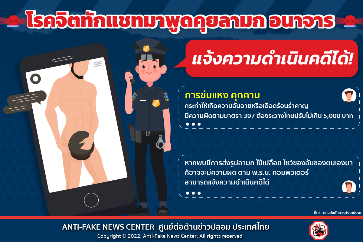 เจอโรคจิตทักแชทคุยอนาจาร สาวๆต้องรู้แจ้งความได้! เจอโรคจิตทักแชทคุยอนาจาร สาวๆต้องรู้แจ้งความได้!
