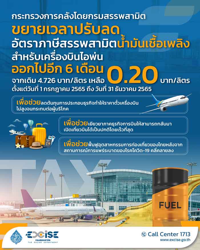 คลังต่ออายุ ลดภาษีน้ำมันเครื่องบิน ถึงสิ้นปี 2565