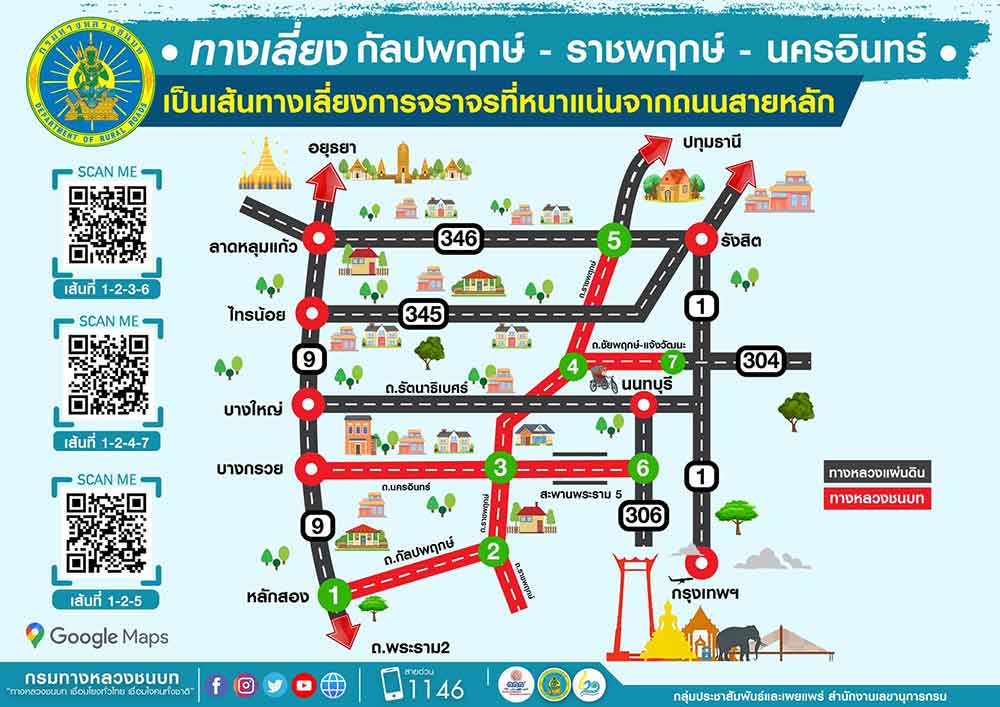 เช็กเลย กรมทางหลวงชนบท แนะ 9 เส้นทางจราจร เลี่ยงรถติดช่วงปีใหม่ 2567 เช็กเลย กรมทางหลวงชนบท แนะ 9 เส้นทางจราจร เลี่ยงรถติดช่วงปีใหม่ 2567